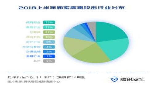 最佳冷钱包推荐：支持ZIL的安全选择