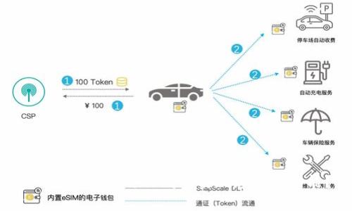 yram如何使用TP钱包实现跨链桥功能？