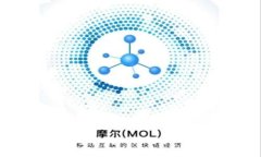 数字钱包资金转入银行卡