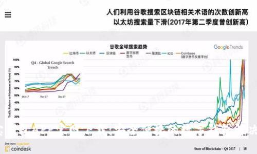 : k宝钱包APP官网下载：安全便捷的数字钱包解决方案