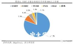: k宝钱包APP官网下载：安