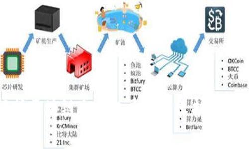 : 全面解析区块链冷钱包申请: 保护你的数字资产
