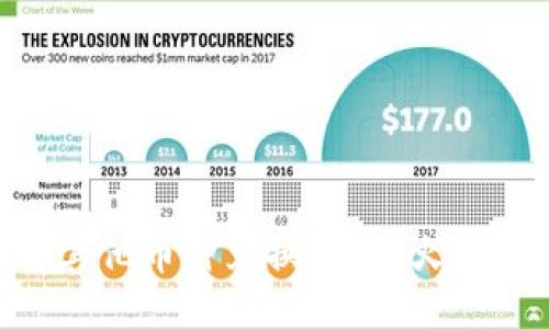 如何通过TP钱包将其他币种兑换为HT（火币Token）的详细指南