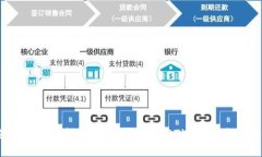 USDT支付的全面指南：如何