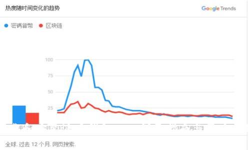如何下载和安装派币钱包App：详尽指南与常见问题解答