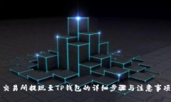 交易所提现至TP钱包的详细