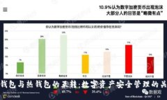 冷钱包与热钱包的互转：