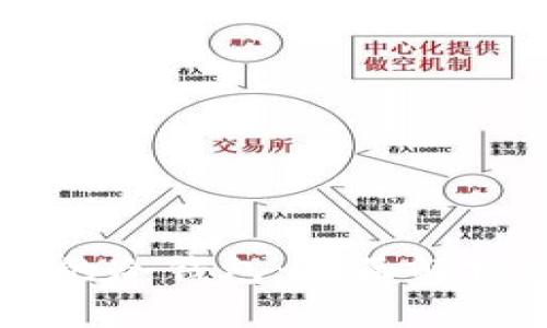 公认最安全的冷钱包：全面解析与选择指南
