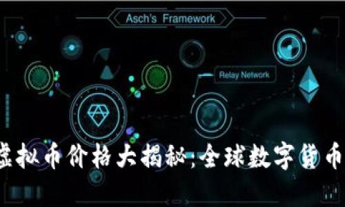 2023年虚拟币价格大揭秘：全球数字货币行情一览