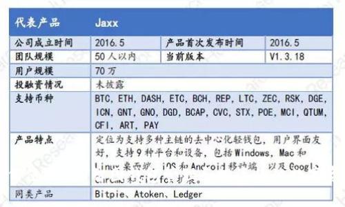如何使用SAT智图钱包管理和投资你的数字资产