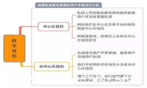 如何选择适合提币的冷钱包：全面指南