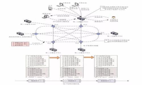 : 如何选择和使用数字货币钱包API进行安全的交易