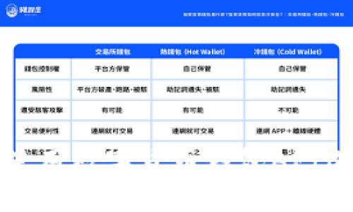 : 如何选择和使用数字货币钱包API进行安全的交易