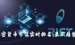 bias/bias加密货币市值实时