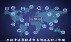 全球十大虚拟币交易所及