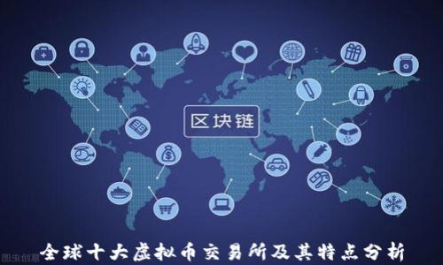 
全球十大虚拟币交易所及其特点分析
