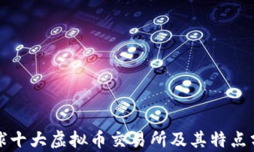 
全球十大虚拟币交易所及其特点分析