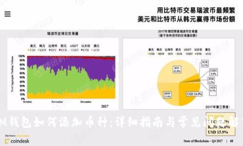 IM钱包如何添加币种：详细指南与常见问题解答