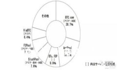 IM钱包双重签名问题解决方