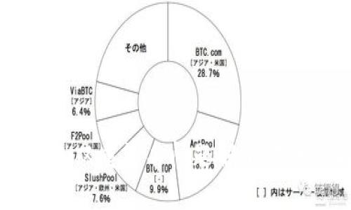 IM钱包双重签名问题解决方案详解