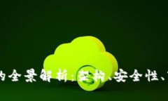 虚拟币交易所系统的全景