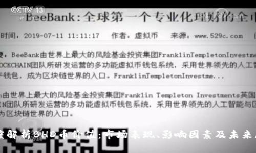 深度解析BHD币价值：市场表现、影响因素及未来展望