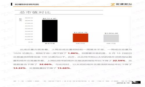 : 如何轻松兑换ETH为USDT：详解流程与注意事项