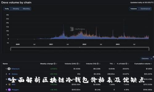 全面解析区块链冷钱包价格表及优缺点