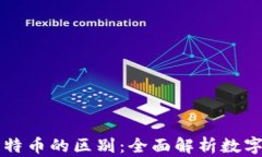 虚拟币与比特币的区别：