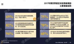 注意：由于内容要求较长