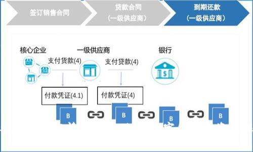: 冷钱包的安全性与行情分析：如何在数字货币投资中保护你的资产
