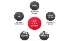 2023年最安全的冷钱包推荐
