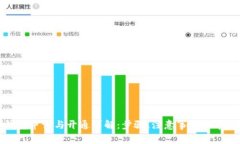 数字钱包申请与开通详解