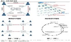 冷钱包与热钱包备份指南