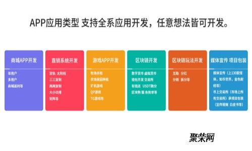 如何在Creo冷钱包中生成二维码并提高安全性