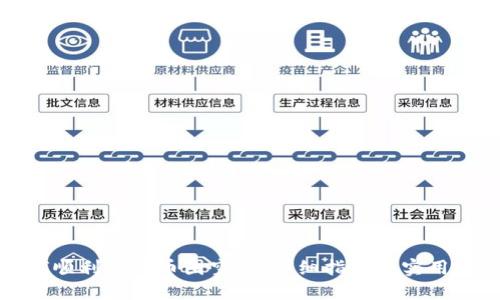 如何顺利领取币圈空投：详细指南与实用技巧