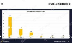 关于“提币一般多久到账