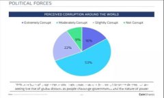 如何下载和使用百度TP钱包