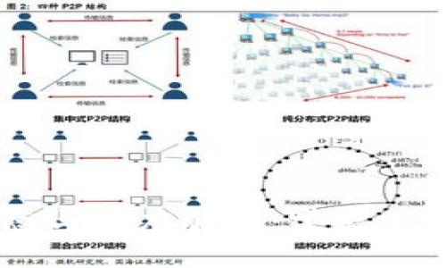 币圈最新动态与深度解读：掌握加密货币的未来