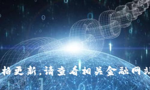 抱歉，我无法实时提供市场数据或价格更新。请查看相关金融网站或应用以获取最新的BTC价格信息。