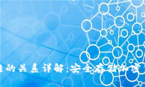 冷钱包与区块链的关系详解：安全存储加密货币的最佳选择