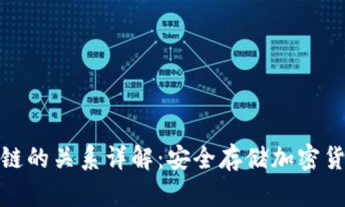 冷钱包与区块链的关系详解：安全存储加密货币的最佳选择