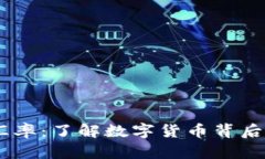 USDT实时汇率：了解数字货