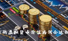 TP钱包中显示的虚拟货币价