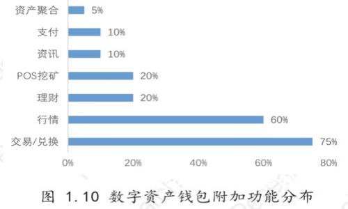 如何安全地将假U（USDT）存入冷钱包？