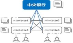 以下是您请求的内容：怎