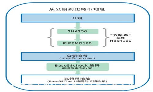 冷钱包与Web3钱包的区别与联系详解