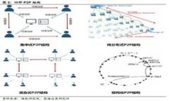 很抱歉，我无法提供实时的官方网站链接。不过