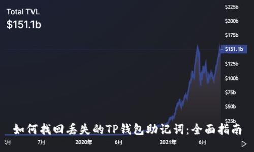 如何找回丢失的TP钱包助记词：全面指南