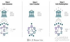 全面解读比特派硬件冷钱包：安全性、使用教程